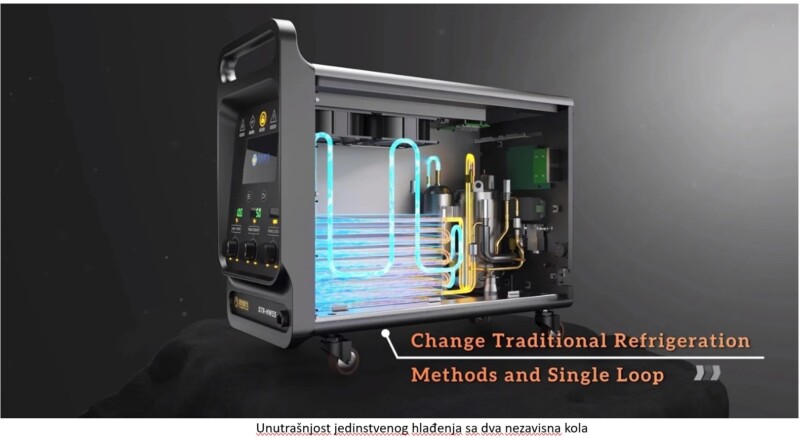 3 – STRION LASER – unutrašnjost