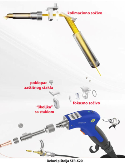 STRION LASER – 3 – delovi pištolja