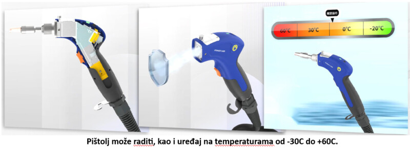 STRION LASER – 4 – radi -30 + 60