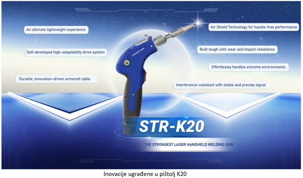 STRION LASER – 6 – inovacije ugrađene u pištolj K20