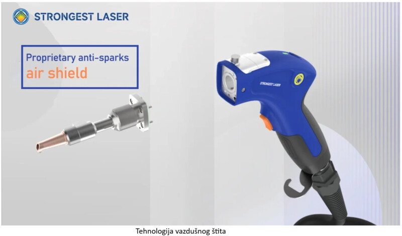 STRION LASER – 7 – tehnologija vazdušnog štita